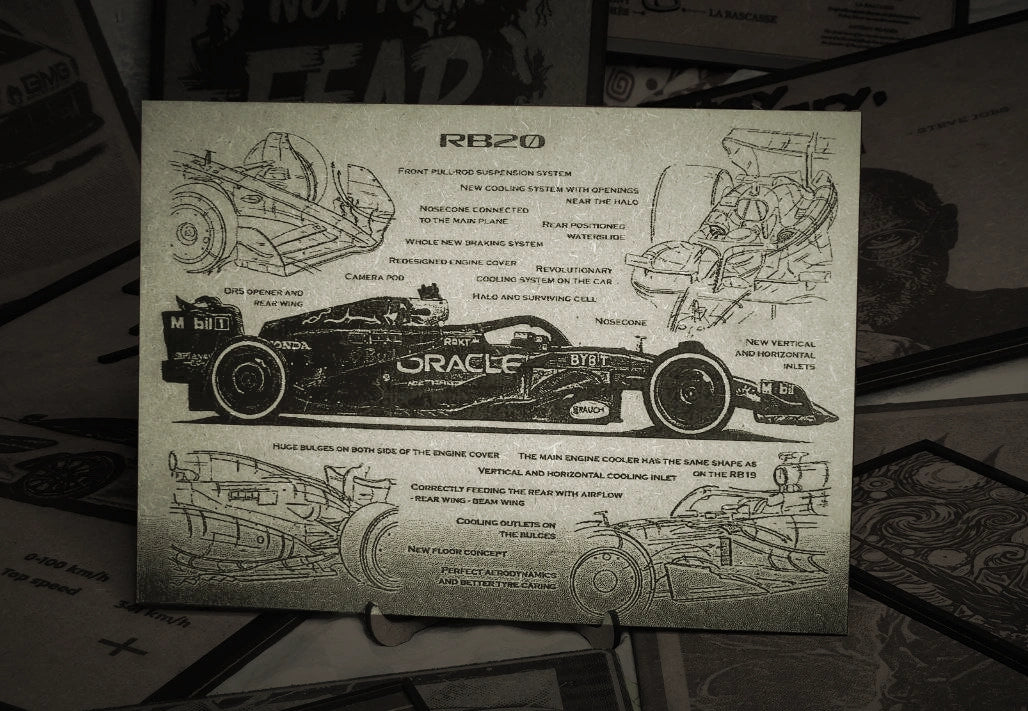 Speed Meets Style: Formula 1 Racing Frame