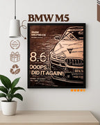 BMW M5: Track-Ready Performance, Everyday Drive