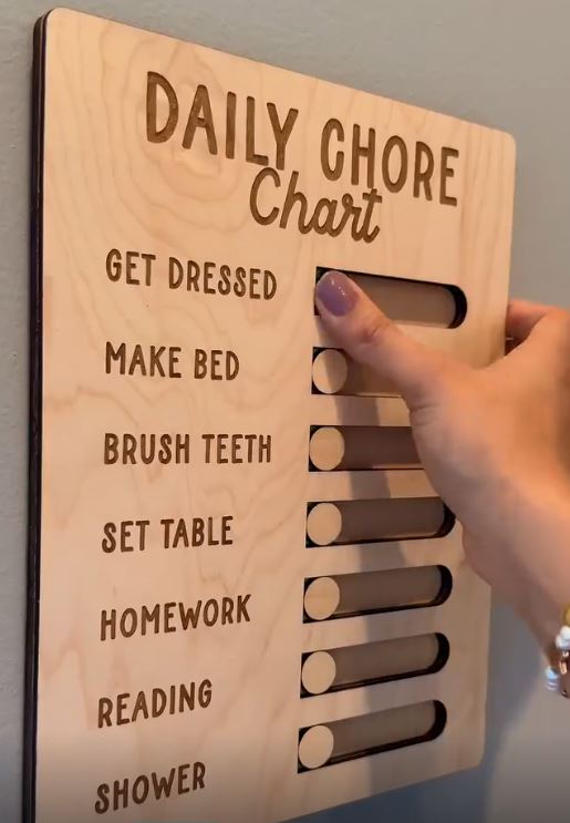 Visual Daily Routine Checklist and Goal Tracker Board to Eliminate Procrastination and Boost Focus WIN YOUR LIFE